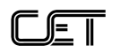 CET