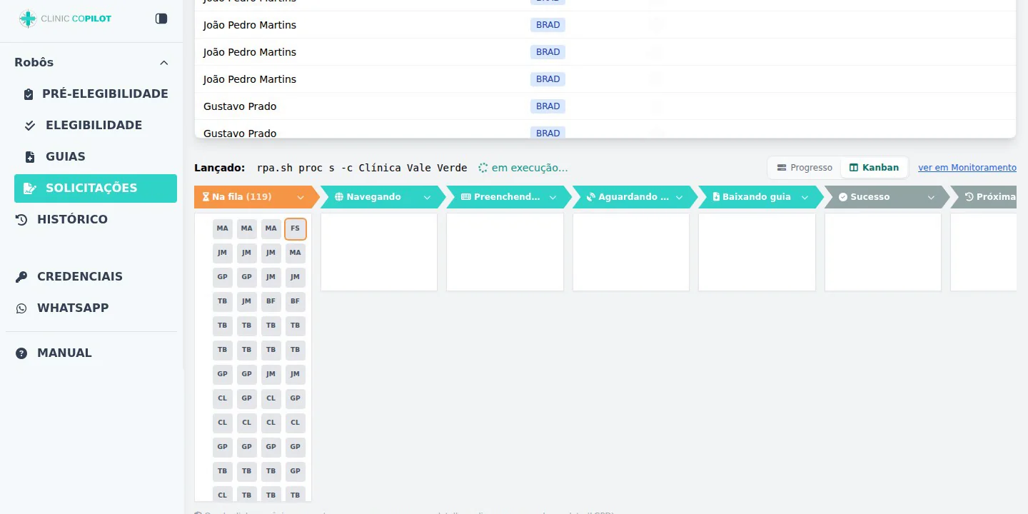 Tela de Solicitações do painel: o robô que volta todo dia ao portal da operadora para ver se a autorização saiu, com os pedidos avançando pelas mesmas etapas.